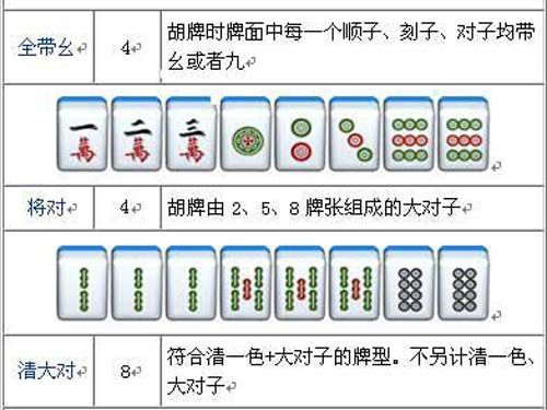 途游四川麻将怎么刷好牌(揭秘手机上输赢规律)