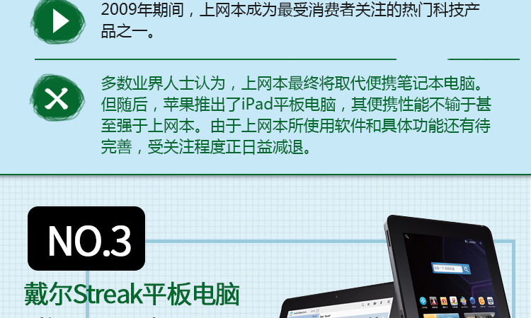 一分钟教你“普通碗里的色押大小怎么看《新浪科技 讲解窍门》