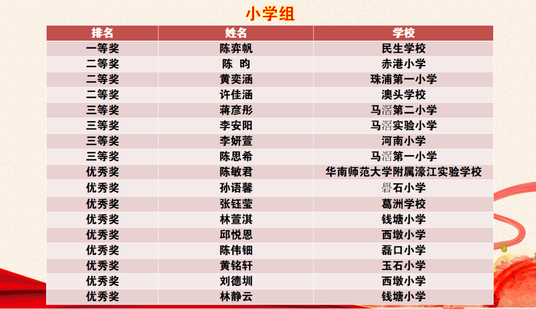 新教你‘‘牌九更好用产品普通牌的有没有_《爱问知识人 使用说明》