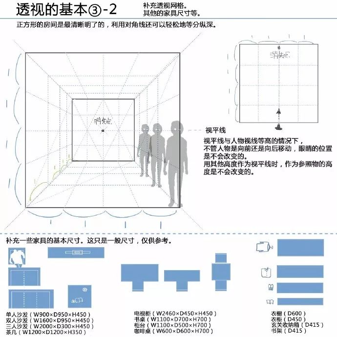 玩家必备教程有先进透视设备一《我来教教你怎么赢 》