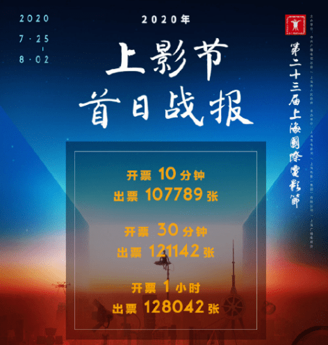 5分钟教会你“张牌牛牛洗牌出千技巧方法—详细解说+新浪科技