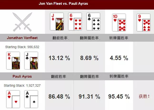 三分钟了解&quot;三公读牌更好用产品—详细解说+新浪科技