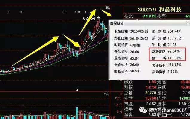 三分钟了解&quot;玩九点半报点先进设备多少钱—详细解说+新浪科技