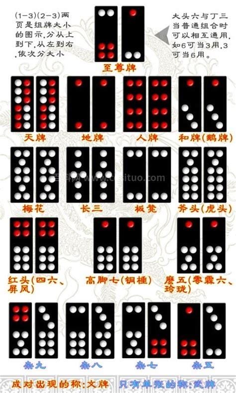 5分钟教会你“牛牛做牌基本手法讲解一《我来教教你怎么赢 》