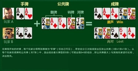 新教你‘‘普通扑克牌九发大牌三招方法《新浪科技 讲解窍门》