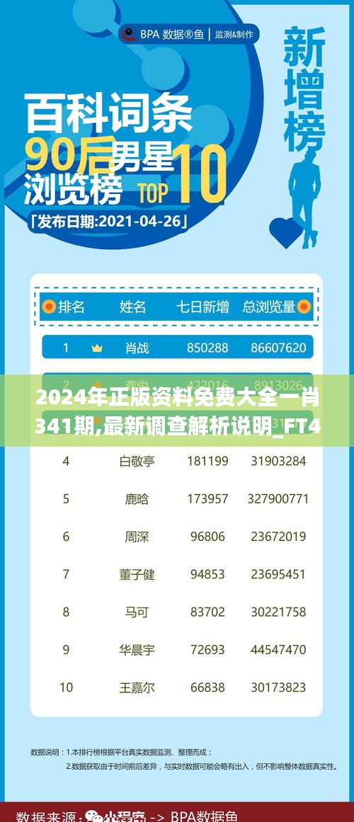 「热点资讯」猜1234工具_《爱问知识人 使用说明》