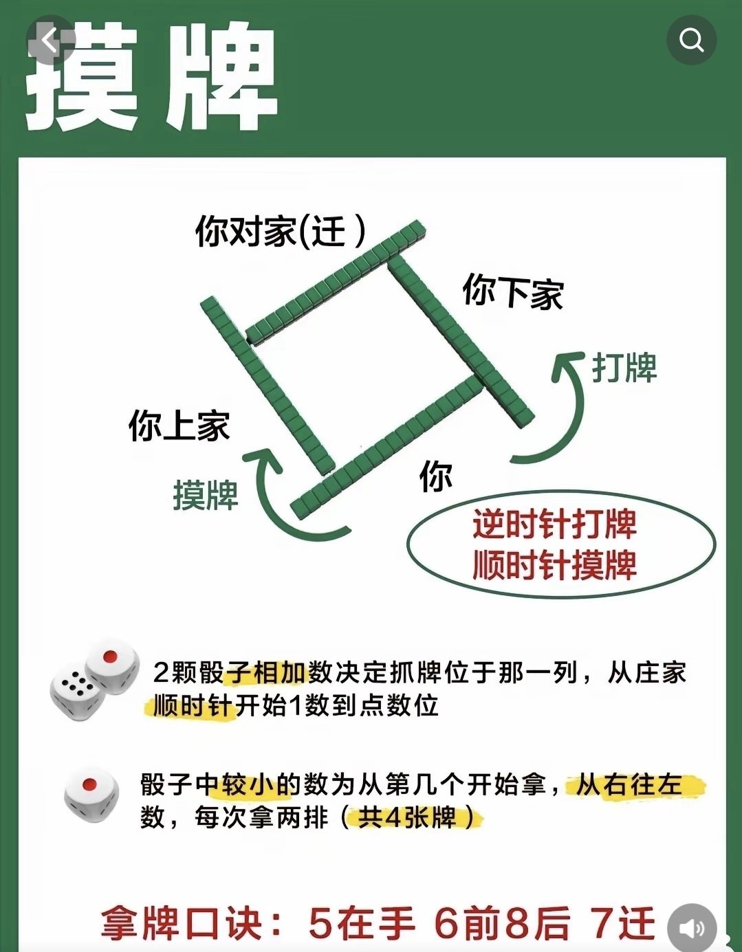 三分钟了解&quot;麻将的基本技巧教程《新浪科技 讲解窍门》