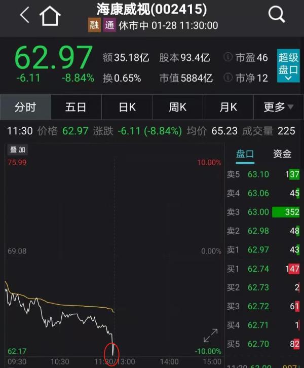 一分钟教你“砸金花出千作弊器价格 《详细教程 新浪科技》