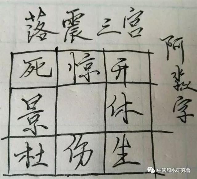 5分钟教会你“新且好用三公生死门8个口诀《详细教程 新浪科技》