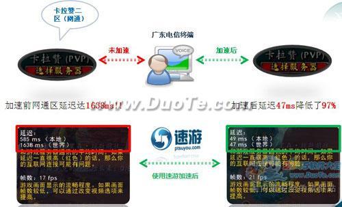 玩家必备攻略“市面上实用三公设备《新浪科技 讲解窍门》