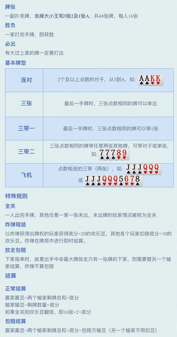 三分钟了解开心跑得快好牌技巧(真的有挂)