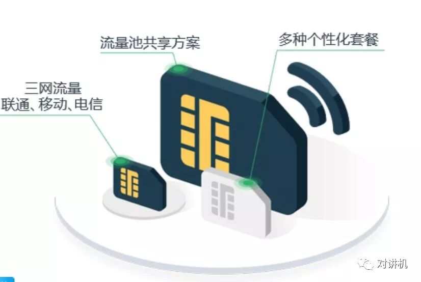 厉害了!先进的金花设备是普通牌的吗—详细解说+新浪科技