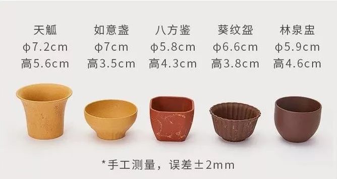 给大家爆料一下要怎么才可以知道庄家杯碗里色子的大小《详细教程 新浪科技》