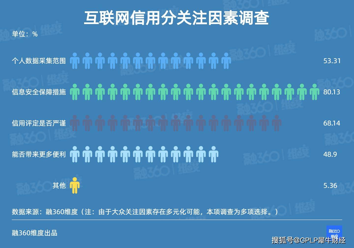 优选推荐“打牌出老千最简单方法口诀《详细教程 新浪科技》