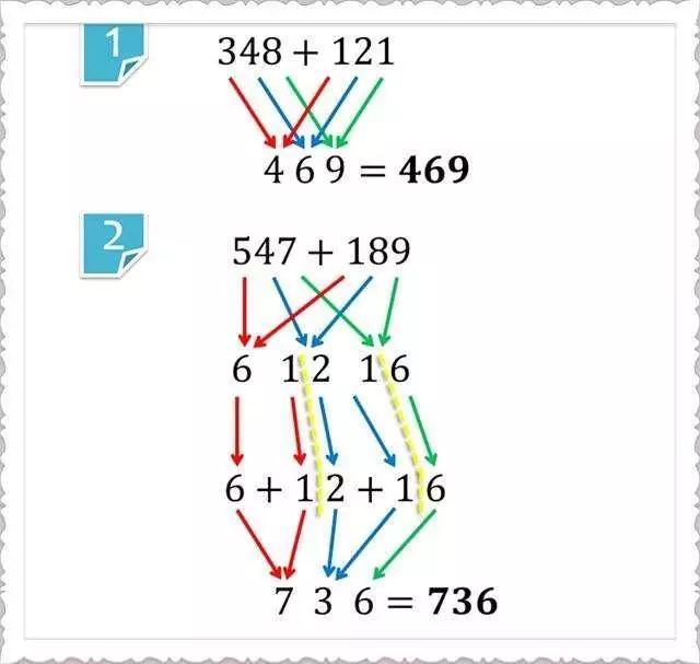 分享决窍“终于知道跑得快技巧十句口诀《详细教程 新浪科技》