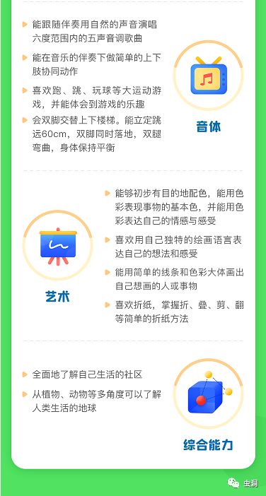 3分钟教你科普“《怎么看穿普通猜宝单双》 _《爱问知识人 使用说明》