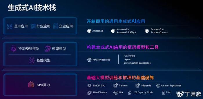 厉害了!实用斗牛高科技报点器《新浪科技 讲解窍门》