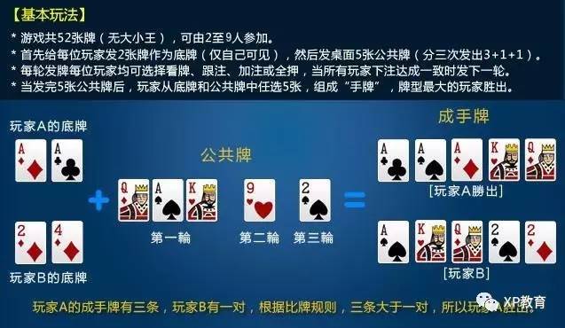 (2分钟介绍)“玩三公有什么办法可以让自己拿到好牌—详细解说+新浪科技