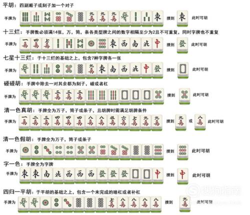 三分钟了解&quot;打麻将有哪些方法出千《详细教程 新浪科技》
