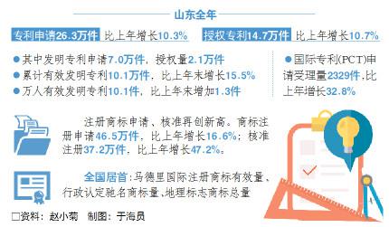 火爆全网!炸金花发大牌五条工具大揭秘_《爱问知识人 使用说明》