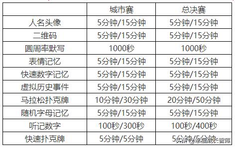 给大家爆料一下推牌九必胜口诀《新浪科技 讲解窍门》