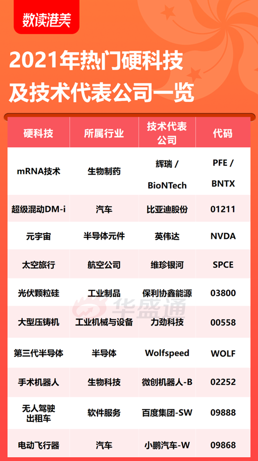 必看盘点揭秘!二八杠普通扑克牌语音报牌器《详细教程 新浪科技》