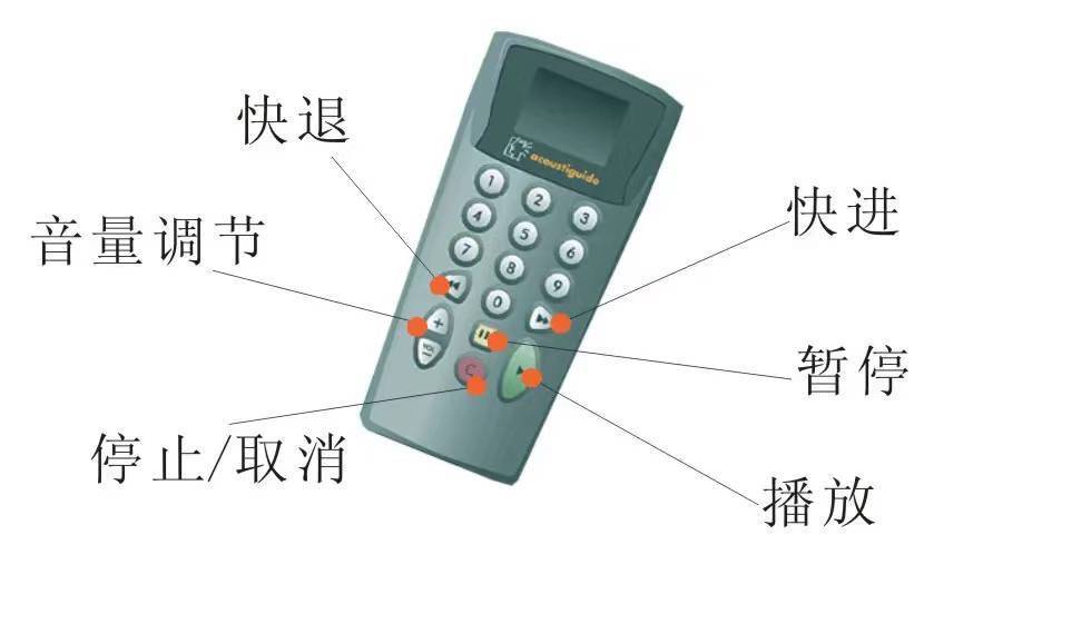一分钟教你“专用免安装麻将机遥控器_《爱问知识人 使用说明》
