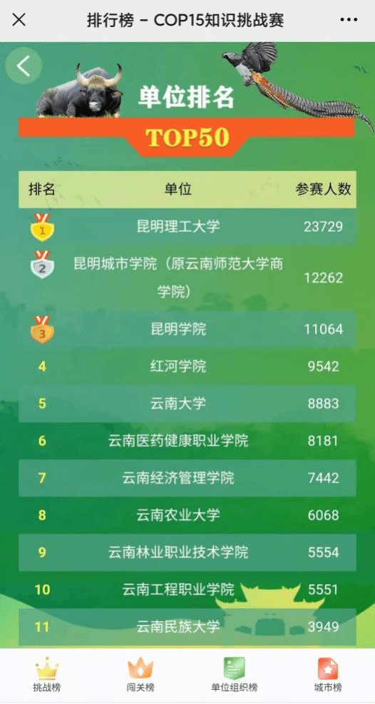 「热点资讯」新且实用新道具_《爱问知识人 使用说明》
