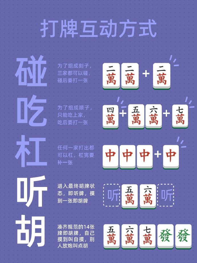 三分钟了解&quot;教你打牌出千技巧三大规则—详细解说+新浪科技