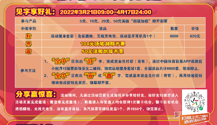分享决窍“怎么分析龙虎机保单机《新浪科技 讲解窍门》