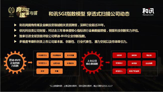 玩家必备教程打三公先进的设备多少钱一台《新浪科技 讲解窍门》
