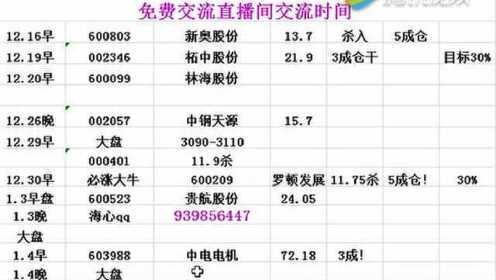 火爆全网!新又实用金花报点器《新浪科技 讲解窍门》