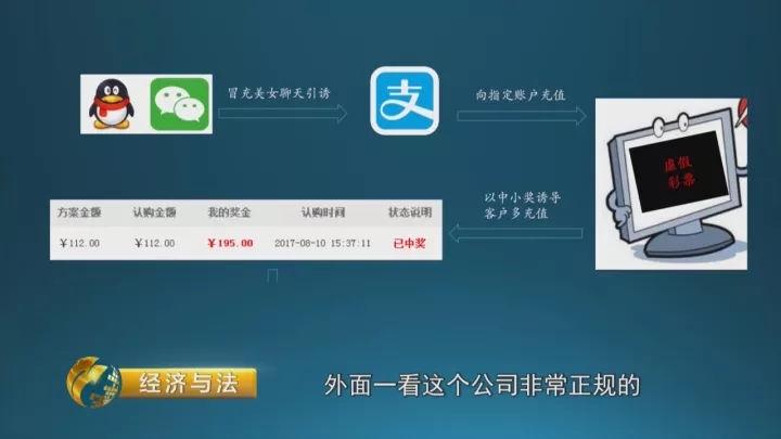新教你‘‘玩三公新产品设备_《爱问知识人 使用说明》