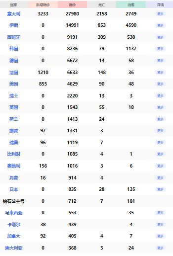 厉害了!款如何直接看普通杯碗里面的点数《详细教程 新浪科技》
