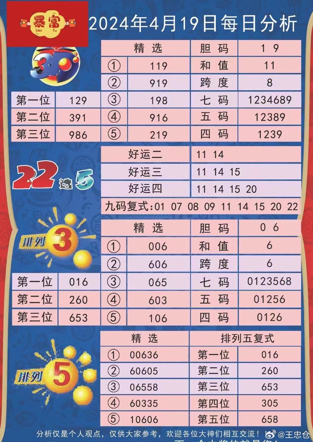 详细说明“三公大吃小押注技巧《新浪科技 讲解窍门》