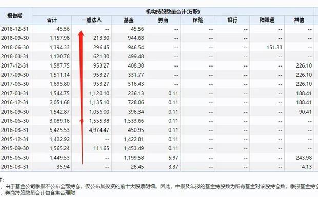 红中麻将原来真的有挂呢(确定是有挂)