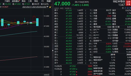 火爆全网!最简单的炸金花最常用出千方法 —详细解说+新浪科技