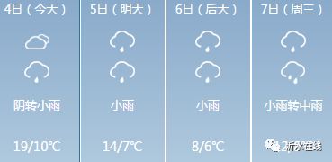 (2分钟介绍)“有什么东西可以提前知道普通色子《新浪科技 讲解窍门》