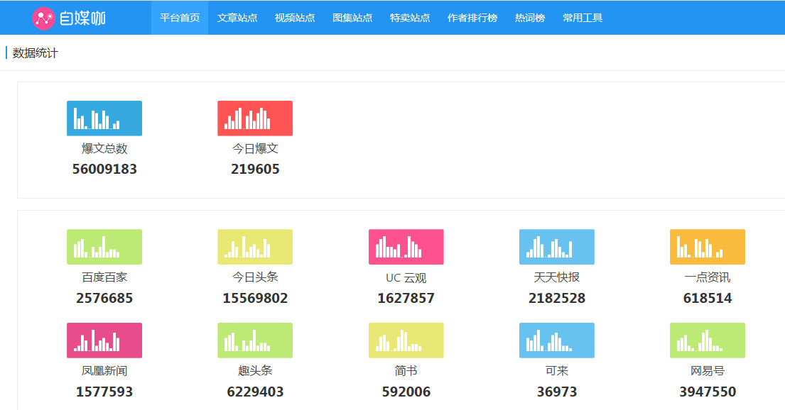 给大家爆料一下便宜三公设备工具产品《详细教程 新浪科技》