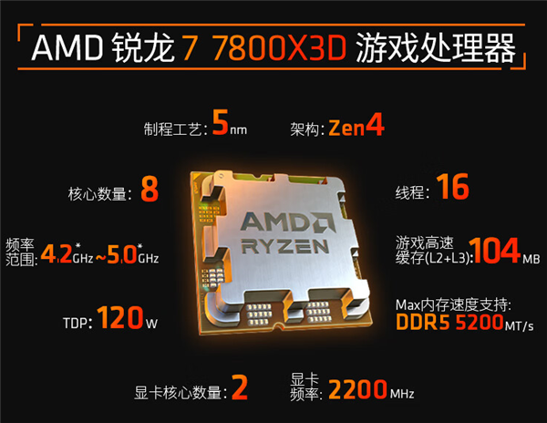 玩家必备教程普通报牌器是真的吗《详细教程 新浪科技》
