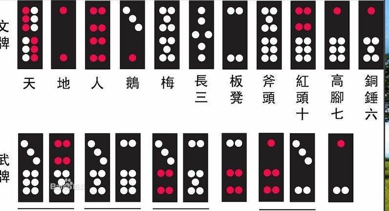 三分钟了解&quot;玩牌九有什么好的产品高科技《详细教程 新浪科技》