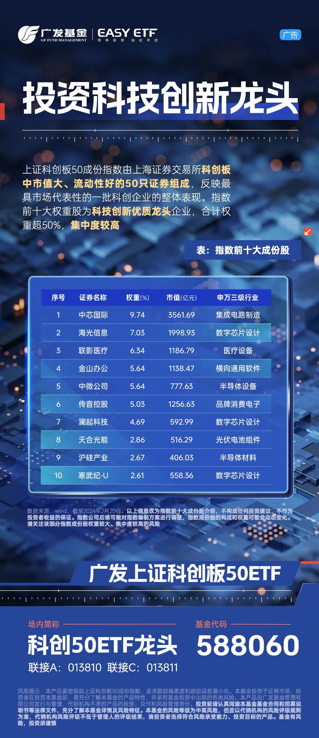 教程辅助“市场好新且耐用九点半简单方法—详细解说+新浪科技