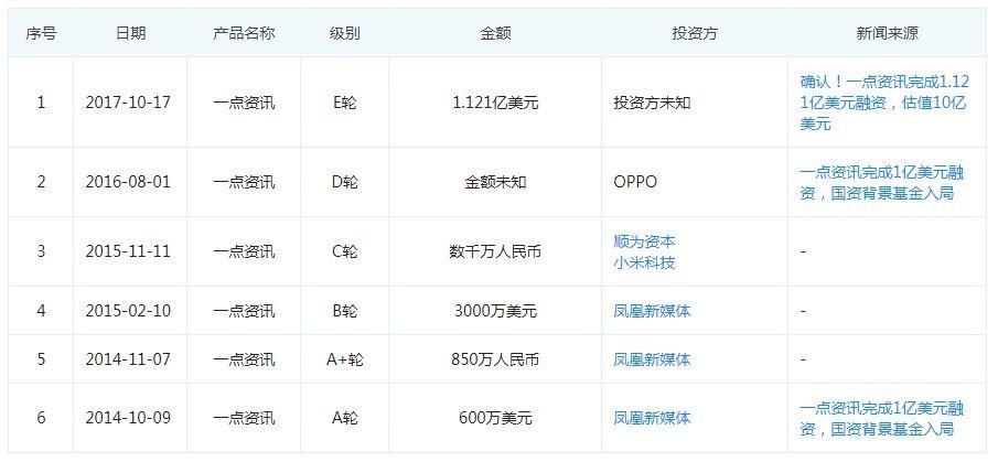 「热点资讯」金花必胜口诀《新浪科技 讲解窍门》