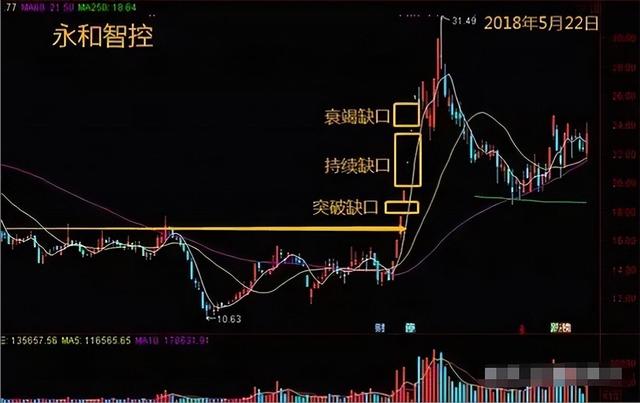 新教你‘‘实用看的穿缺口猜1234的设备多少钱_《爱问知识人 使用说明》