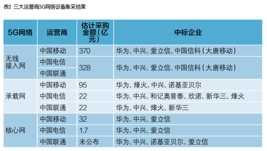 「热点资讯」三公大吃小发牌口诀表—详细解说+新浪科技