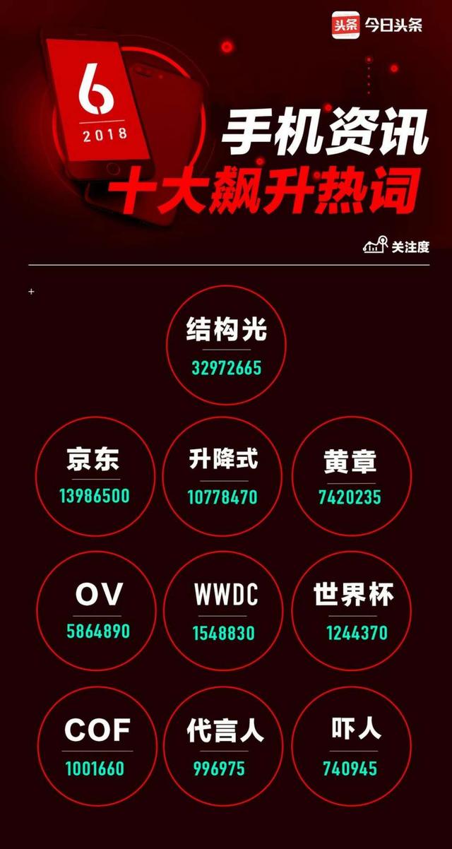 「热点资讯」三公大吃小发牌口诀表—详细解说+新浪科技