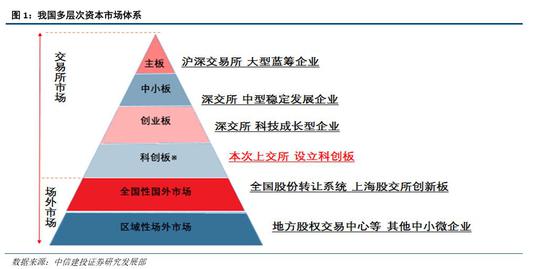 火爆全网!CT看穿仪怎样看穿押宝猜方位_《爱问知识人 使用说明》