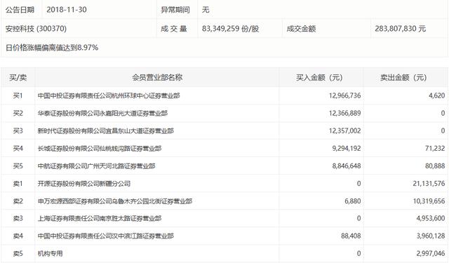 详细说明“手机百家了庄闲公式概率—详细解说+新浪科技