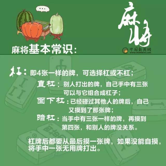 给大家爆料一下最简单麻将必胜技巧 《详细教程 新浪科技》