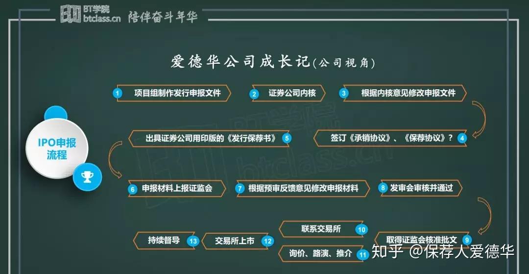 三分钟了解白金岛跑得快确实真的有挂(揭秘小程序胡牌神器)